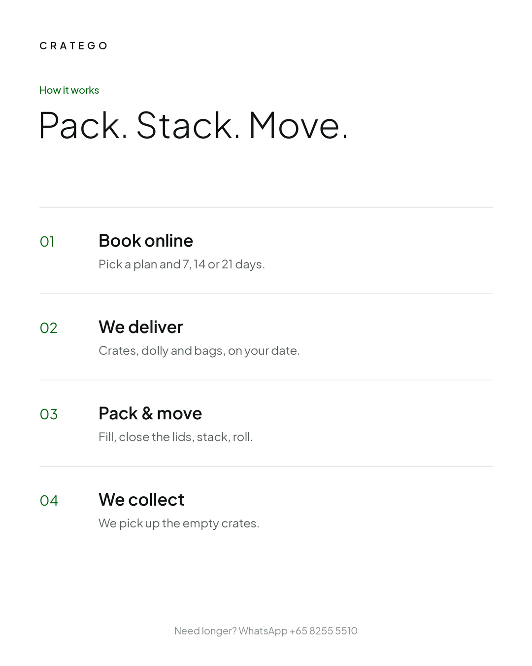 How CrateGo works in 4 steps