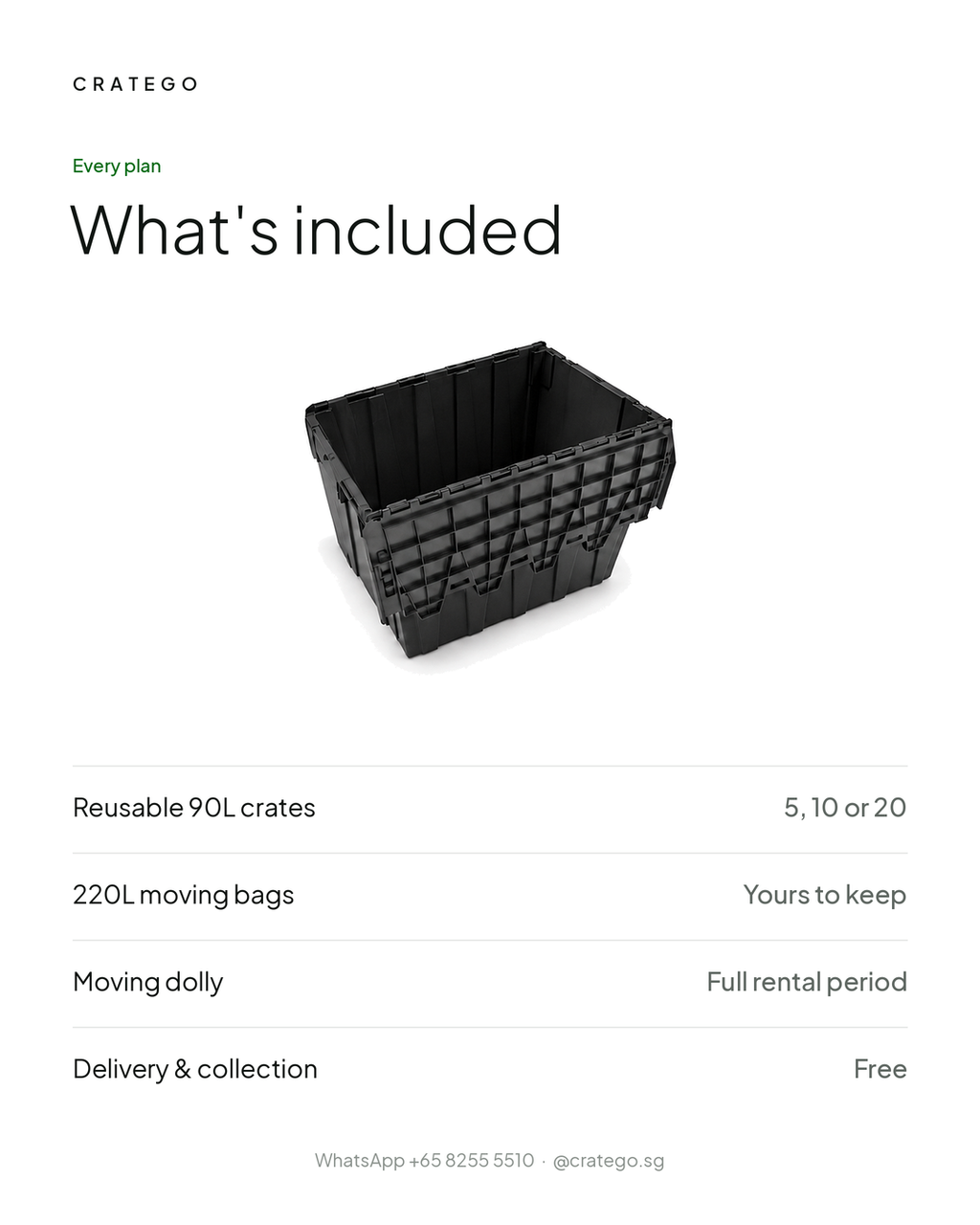 What's included in every CrateGo plan