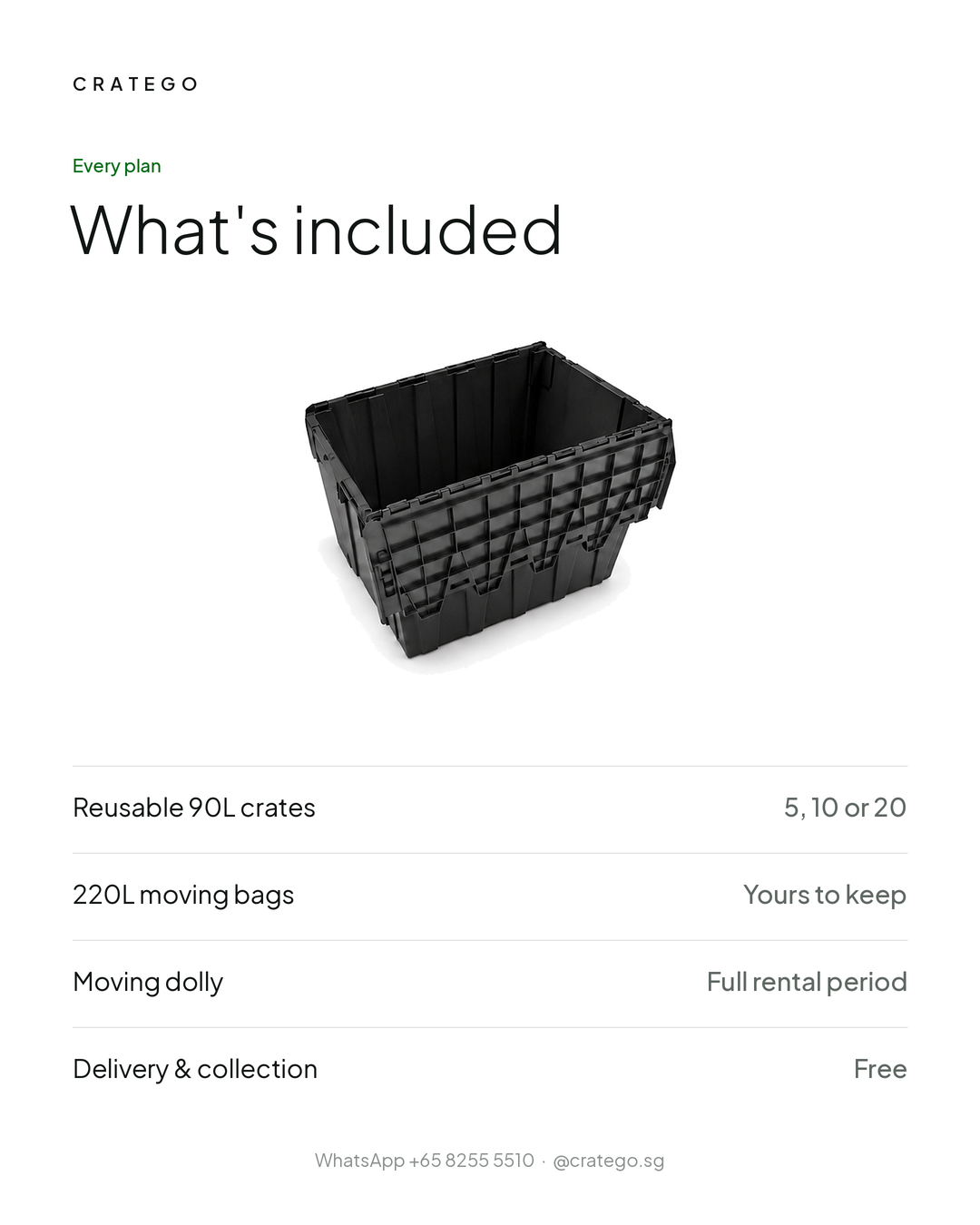 What's included in every CrateGo plan