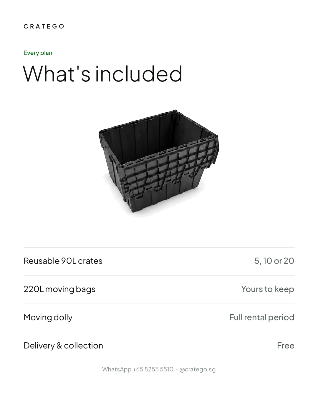 What's included with every CrateGo plan